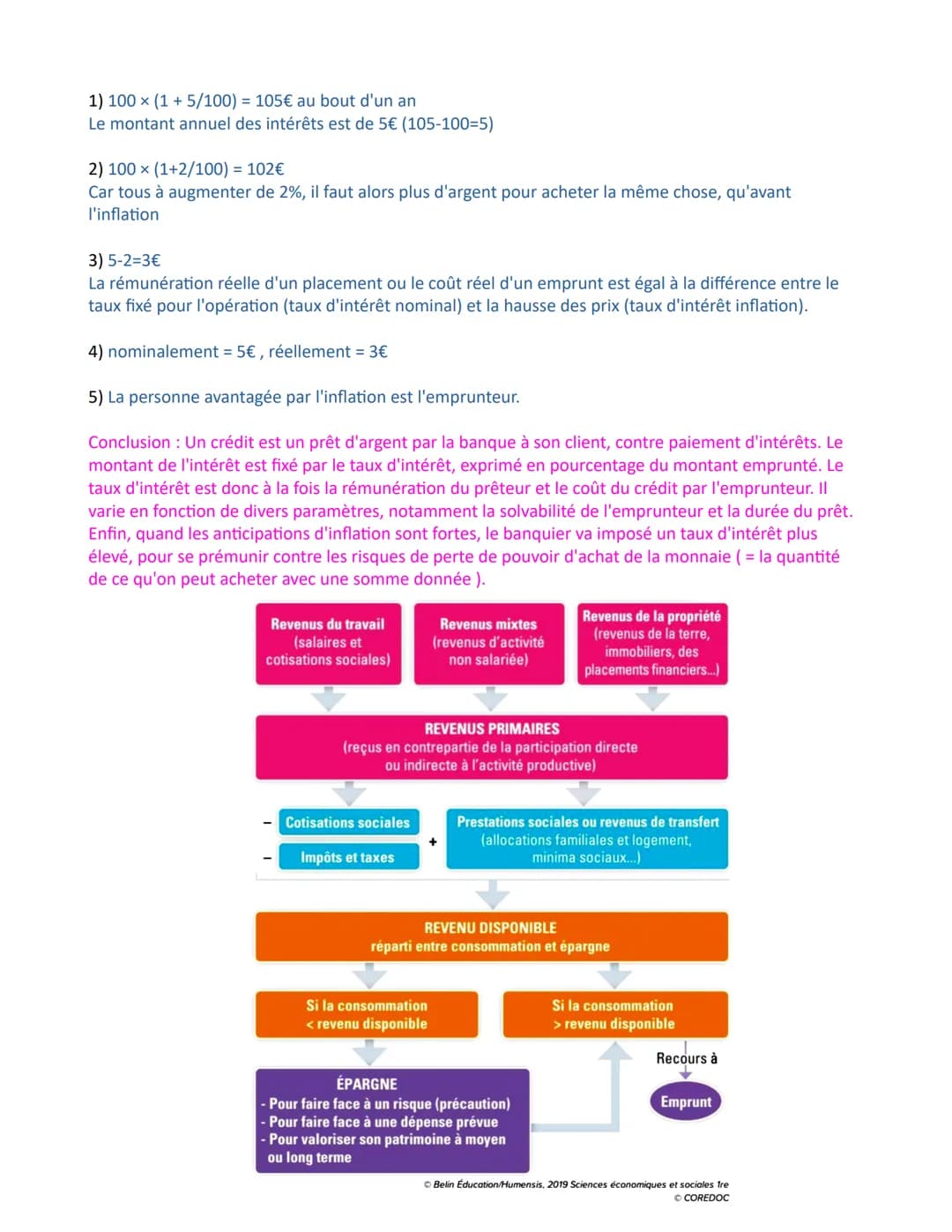 # Chapitre 6 - Comment les agents économiques se financent-ils ?

Introduction: Découvrir les notions introductrices au chapitre

* Activité