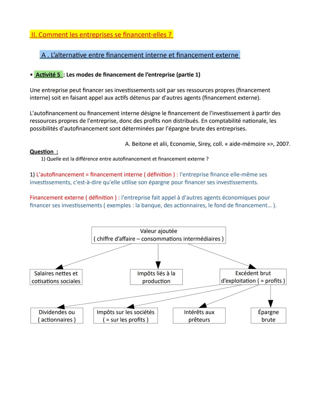 # Chapitre 6 - Comment les agents économiques se financent-ils ?

Introduction: Découvrir les notions introductrices au chapitre

* Activité