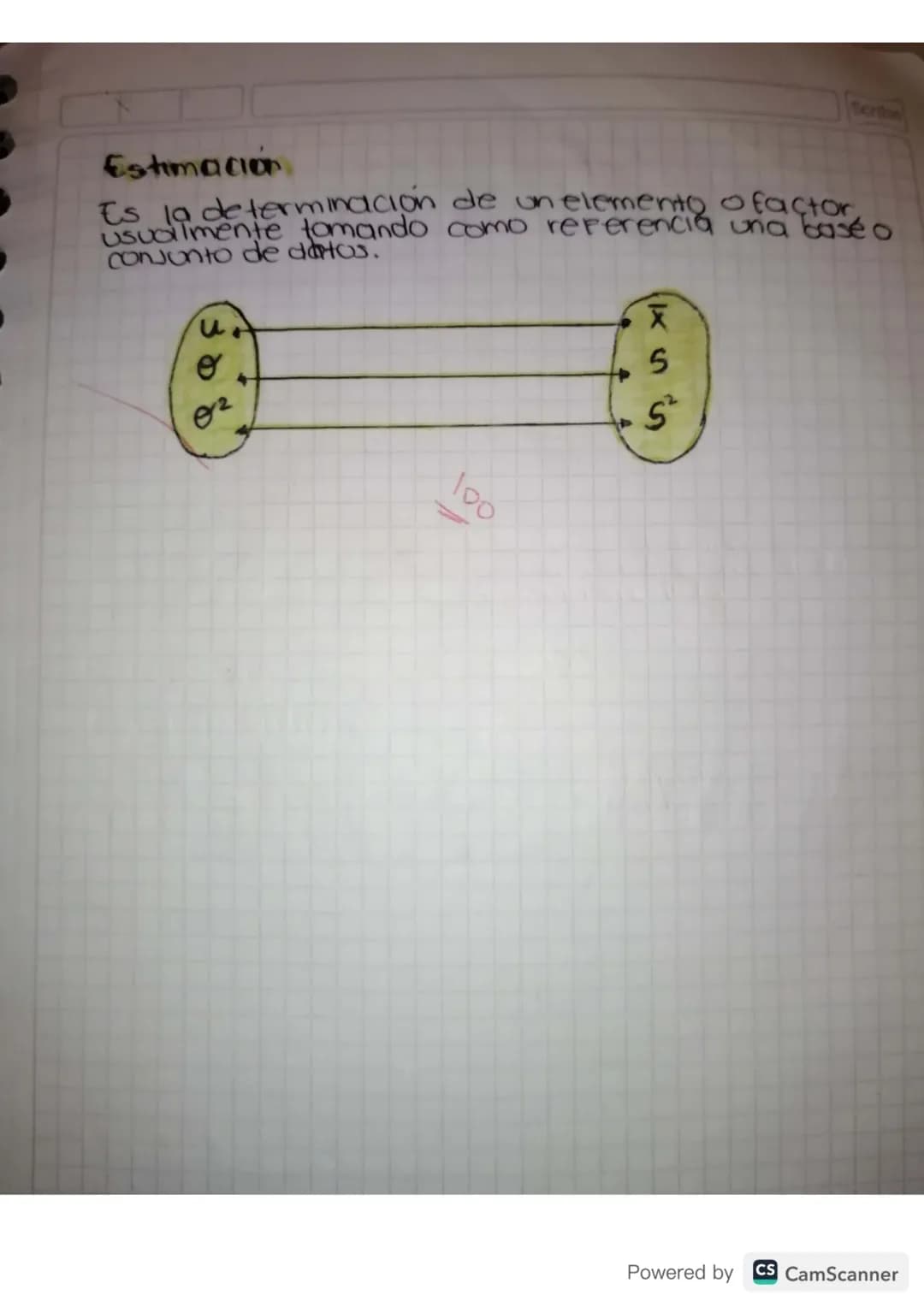 # CONSULTA

Cuartel

Los cuartiles son medidas estadistica de posición que
tienen la propiedad de dividir la serie estadistica en
cuatro gru