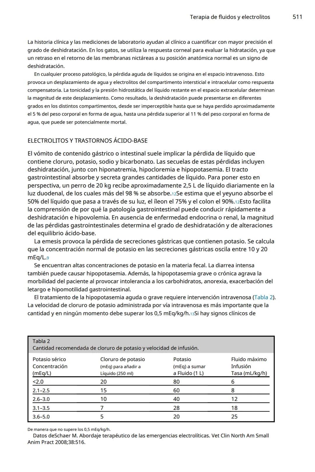 Traducido del inglés al español-www.onlinedoctranslator.com
ELSEVIER
Desde enero de 2020, Elsevier ha creado un centro de recursos sobre la 