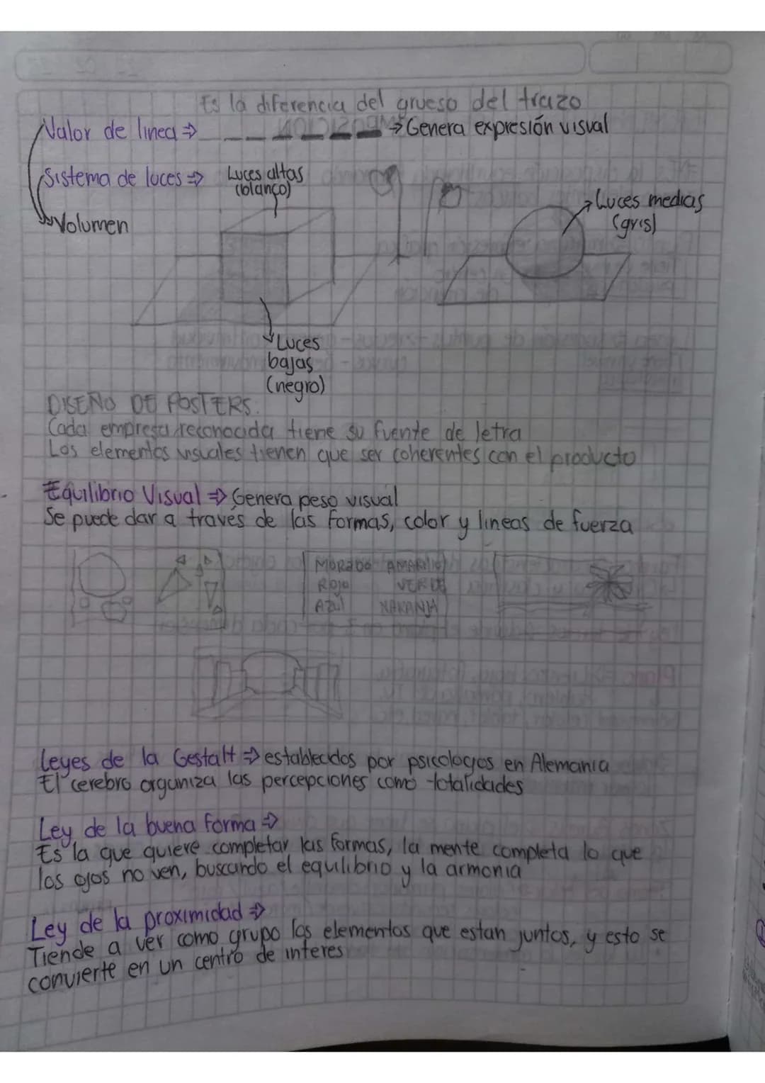 22 02 23

ELEMENTOS BASICOS DE la COMPOSICION

Es la disposición equilibrada formando un conjunto armonioso utill-
zando elementos basicos.
