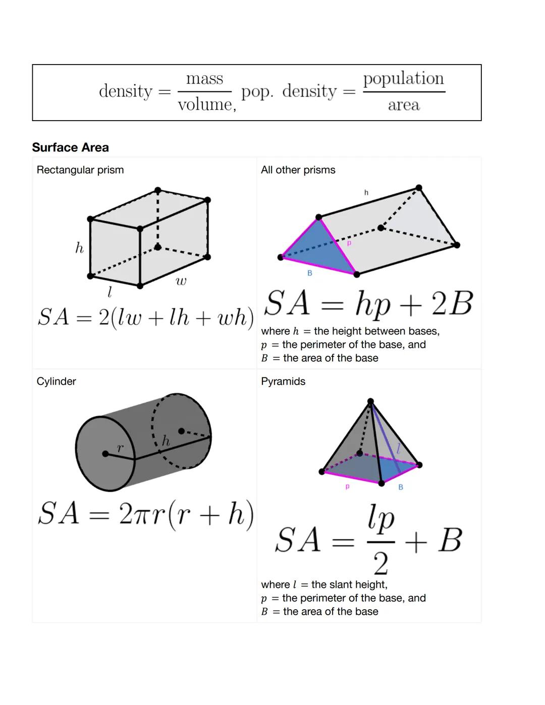 Unit 10 Reference Sheet

A polyhedron is a solid that is bounded by polygons called faces, which enclose a single
region of space.

A polyhe