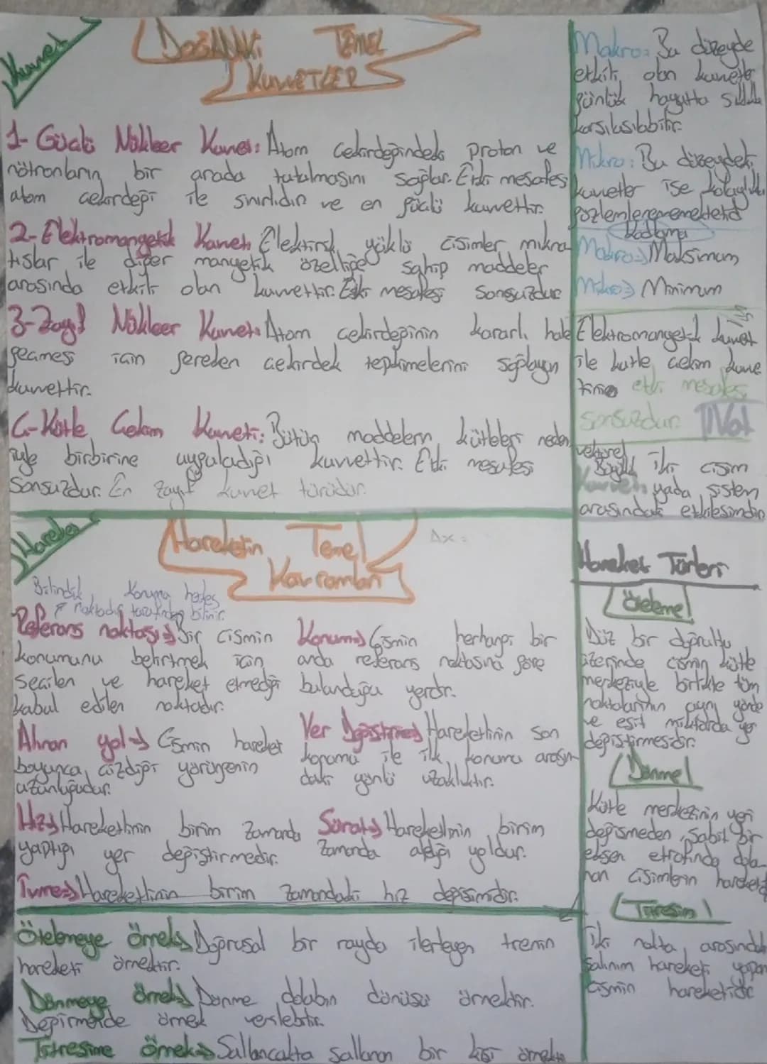 # Fizik

NOTLARI

9.

SINIF Fisk Nedir Evneni matematiksel hesaplamalar Alt Dalları
kubananak belirli bir ilski içersinde inceleyen Kristal
