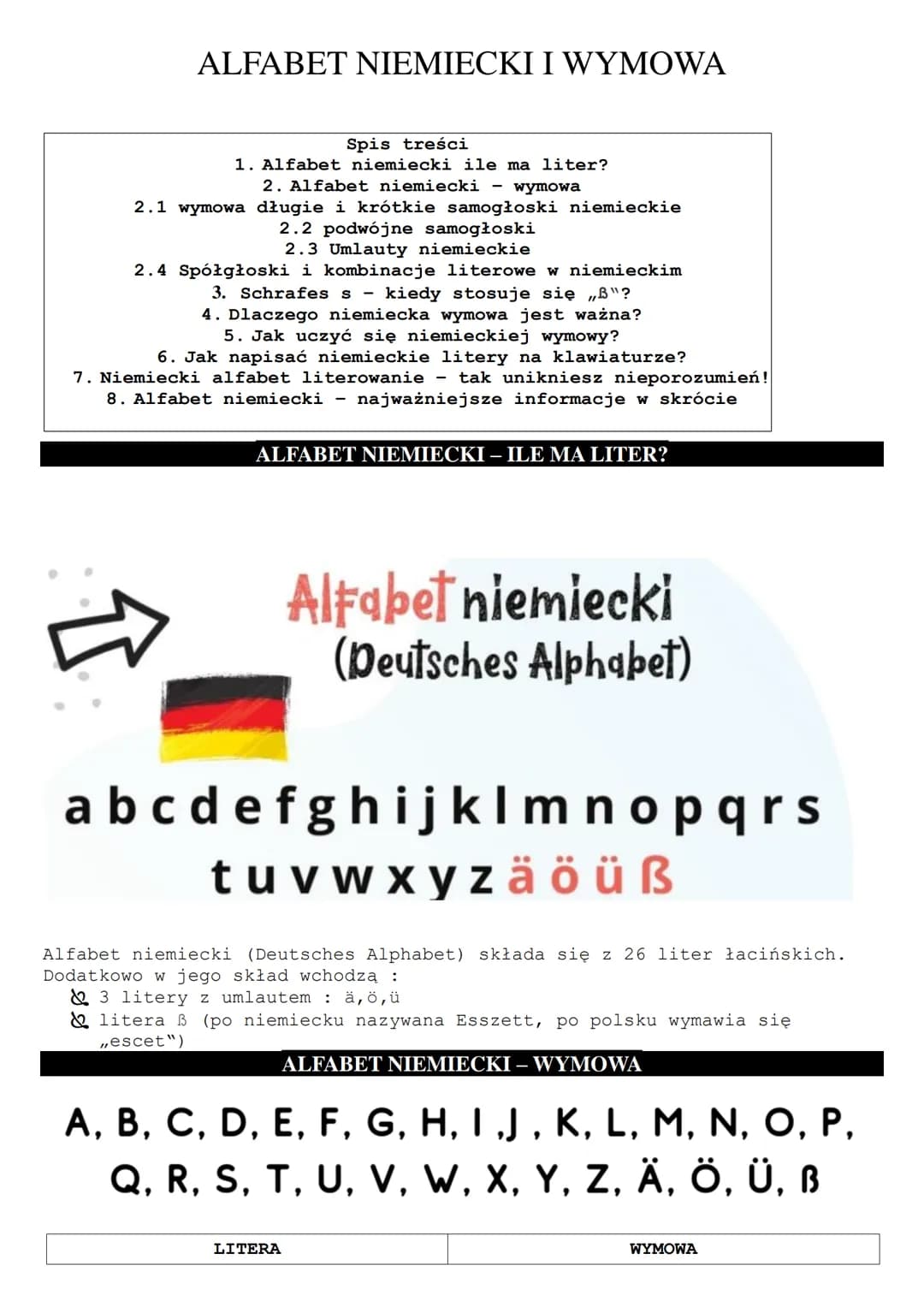 # ALFABET NIEMIECKI I WYMOWA

Spis treści

1. Alfabet niemiecki ile ma liter?
2. Alfabet niemiecki - wymowa
2.1 wymowa długie i krótkie samo