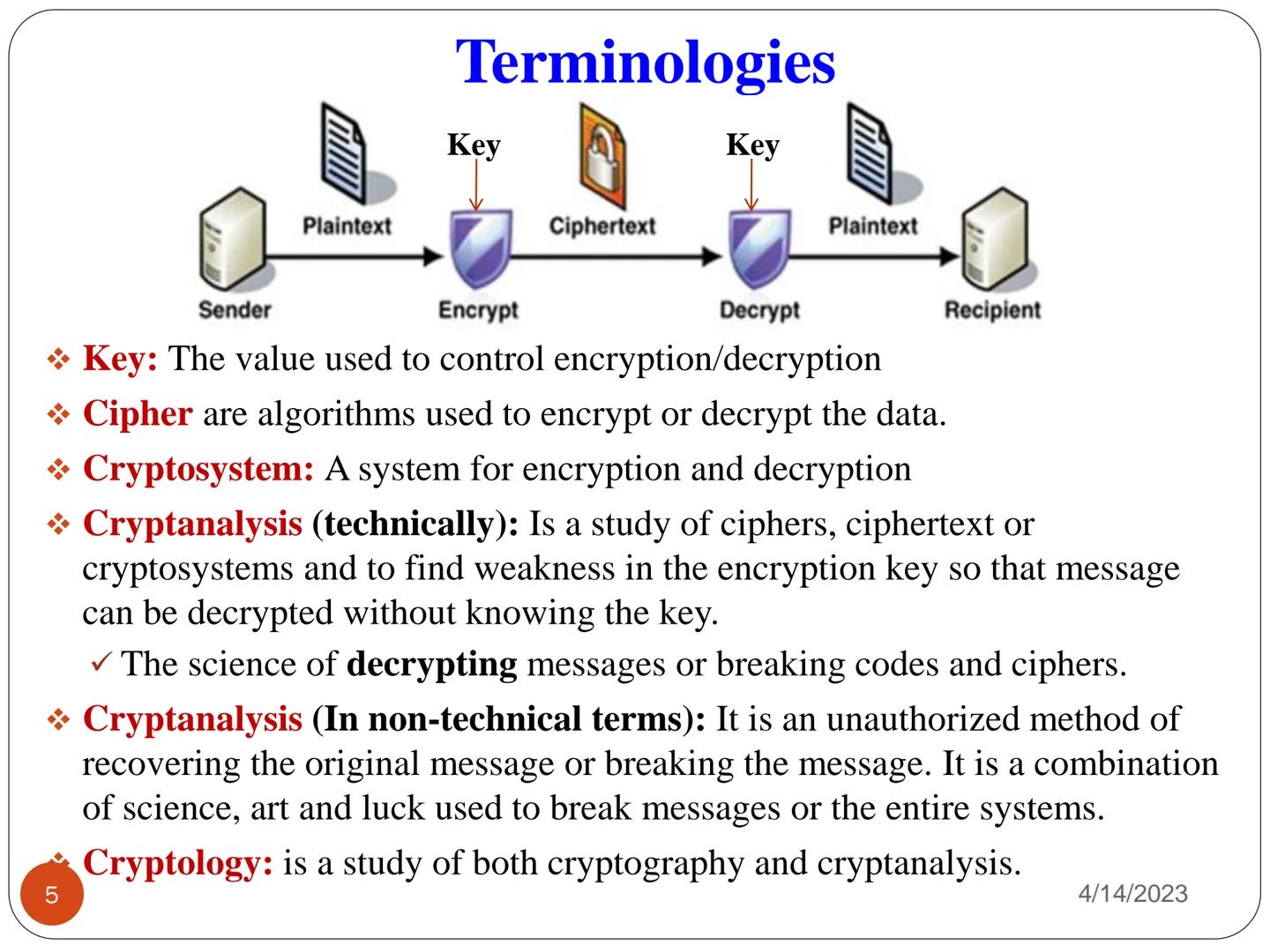 IA 124:

INTRODUCTION TO IT SECURITY

LECTURE 03
PRACTICAL CRYPTOGRAPHY (a)

1

4/14/2023 # CRYPTOGRAPHY
# CONCEPTS # Cryptography

* Crypto