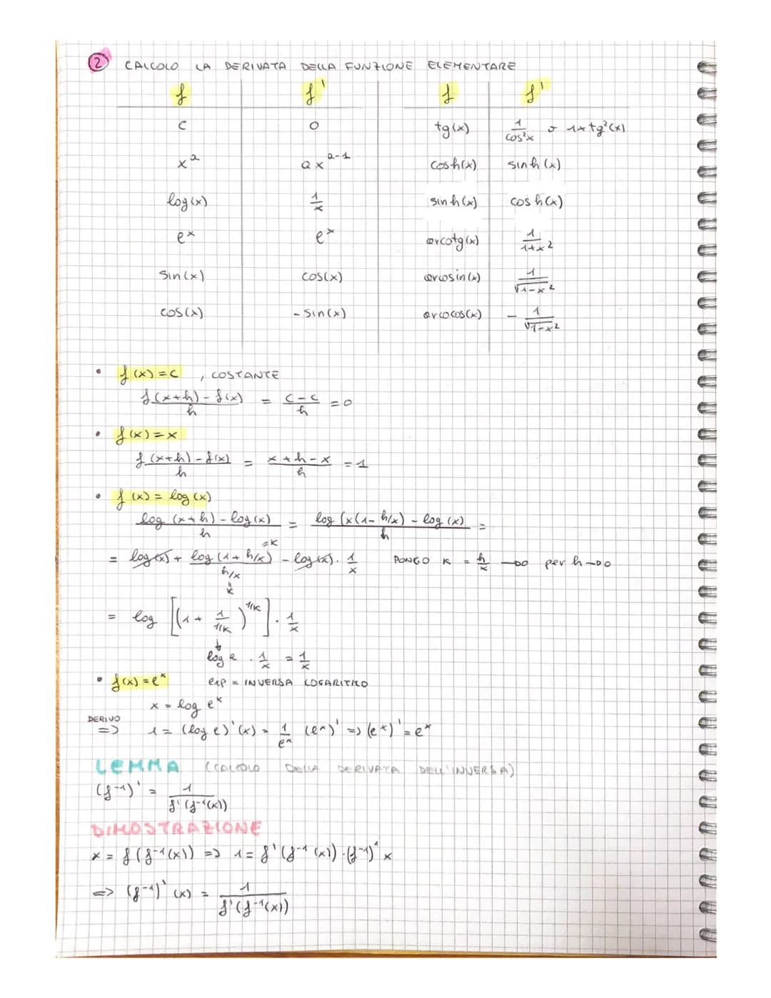 # LA DERIVATA

DEFINIZIONE
SIA J: [a,b]-R , SIA XE [2.6]
DIRO CHE & E DERIVABILE IN X SE ESISTE FINITO $lim_{h \to 0} \frac{f (xo+h)- (xo)}{