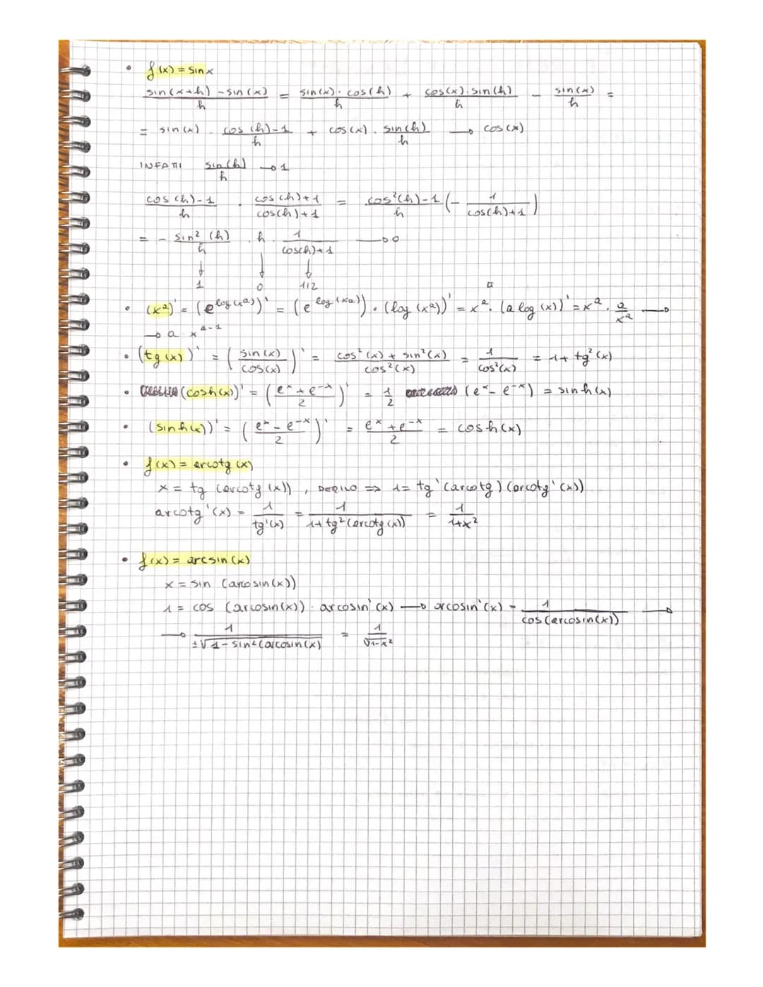 # LA DERIVATA

DEFINIZIONE
SIA J: [a,b]-R , SIA XE [2.6]
DIRO CHE & E DERIVABILE IN X SE ESISTE FINITO $lim_{h \to 0} \frac{f (xo+h)- (xo)}{