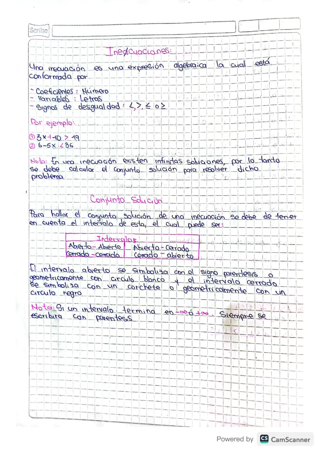Scribe
13
12
23
Ine Cuaciones
Desigualdades
Desg ad
Una desigualdad es una diferencia entre dos objetos que se
Comparan. Numericamente las d