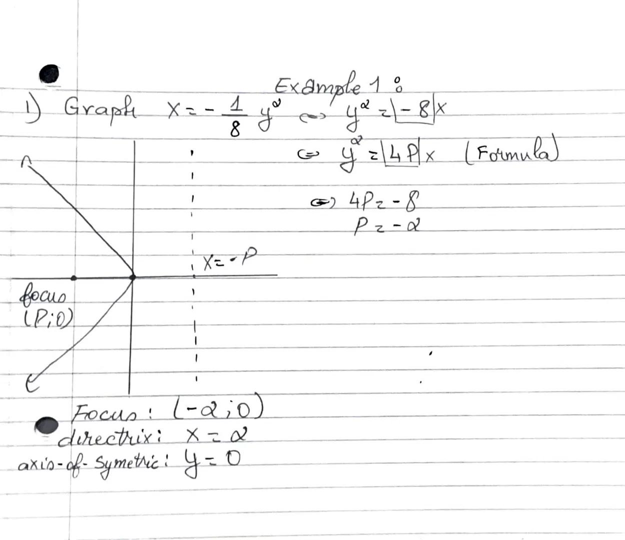 8.2
Formula
Focas
(0;P)
Vertex (0;0)
directrixンソニーP
$Xz4py; p>0$
Vertex (0;0)
dinectrix yz-P
focus
(0;P)
$Xz4py; p<0$
directrix
X-op
7
direc