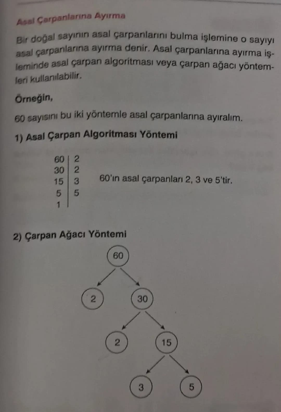 # Asal Çarpanlarına Ayırma

Bir doğal sayının asal çarpanlarını bulma işlemine o sayıyı
asal çarpanlarına ayırma denir. Asal çarpanlarına ay