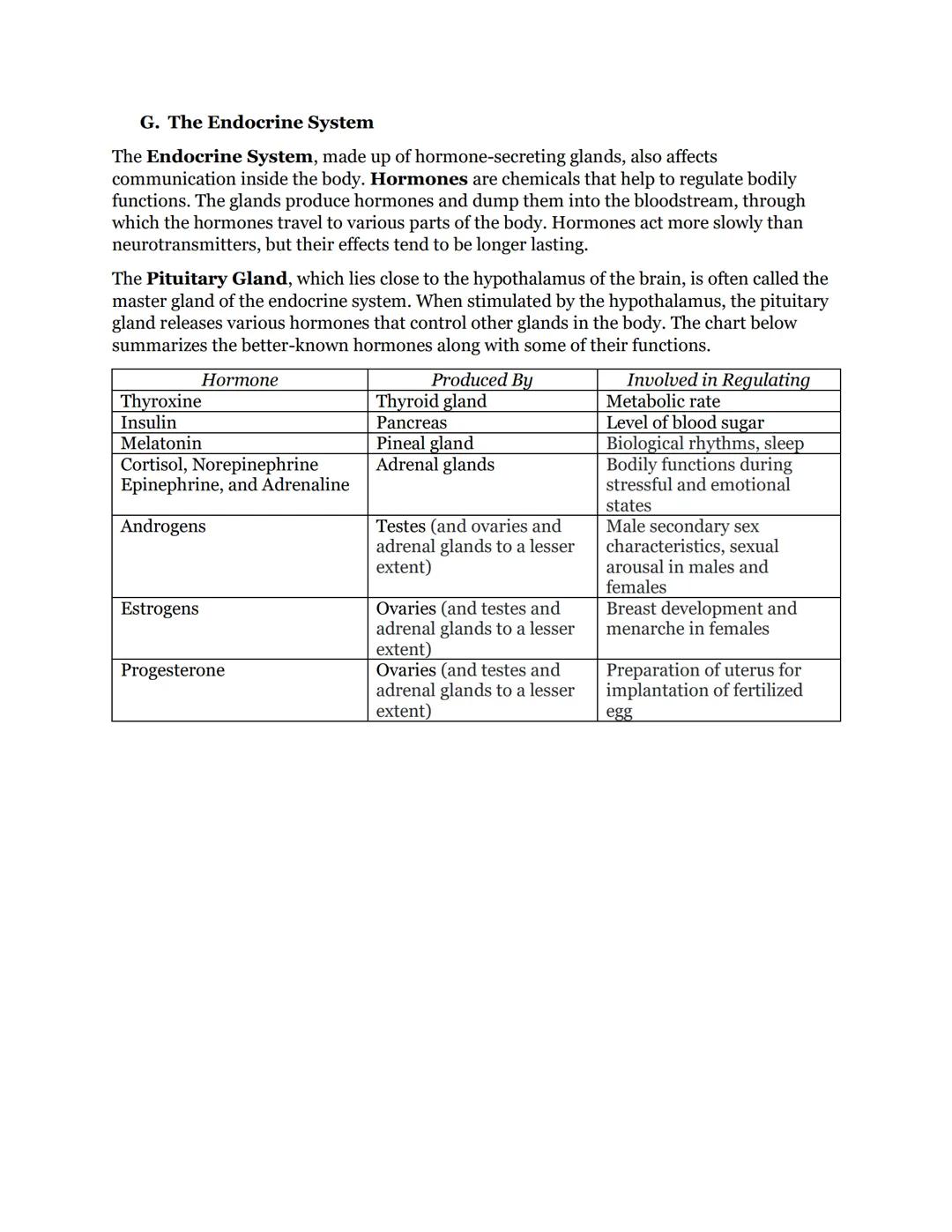 # Chapter 3 Part 1 - Biological Bases of Behavior
Neurons, Hormones, and the Brain

## A. Introduction

The brain is an essential part of th
