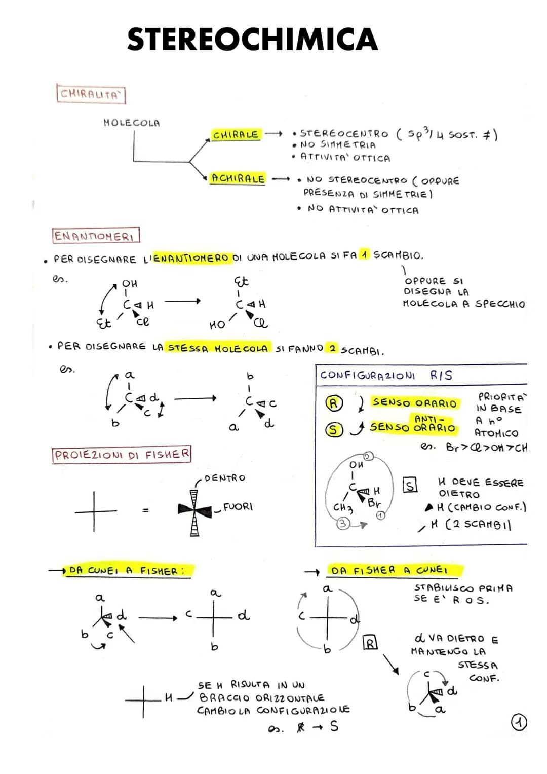 # STEREOCHIMICA

CHIRALITA`

MOLECOLA

CHIRALE

ACHIRALE

*   STEREOCENTRO (Sp³/4 SOST. ≠)
*   NO SIMMETRIA
*   ATTIVITA' OTTICA

*   NO STE
