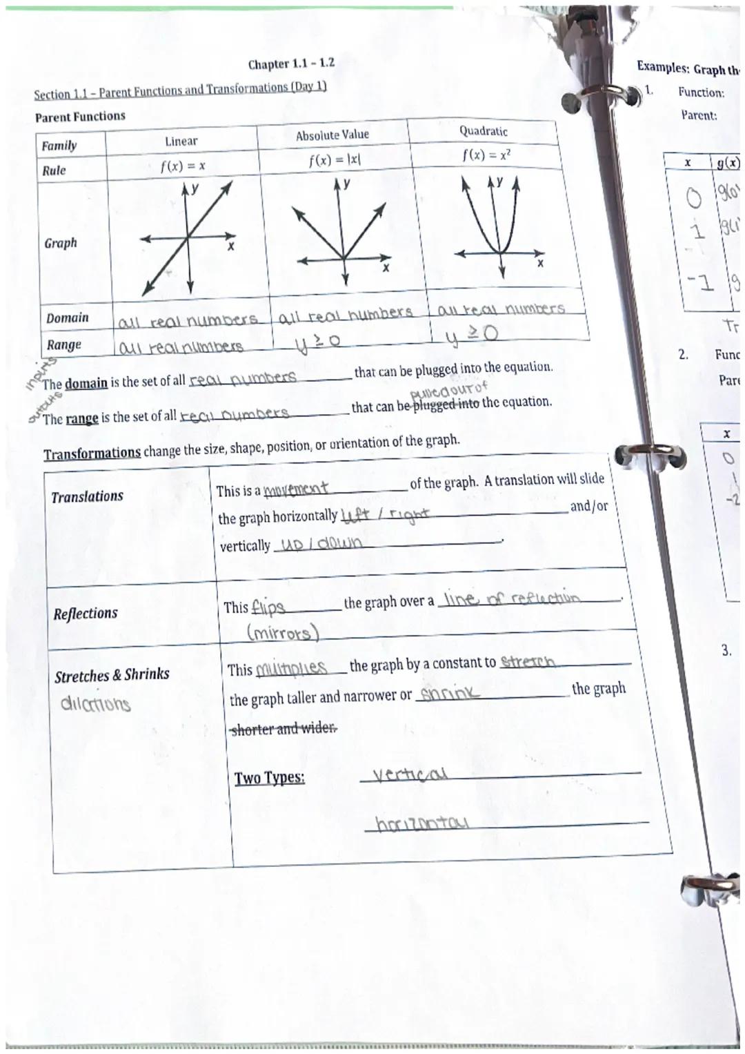Chapter 1.1-1.2

Section 1.1-Parent Functions and Transformations (Day 1)

Parent Functions
| Family | Linear | Absolute Value | Quadratic |