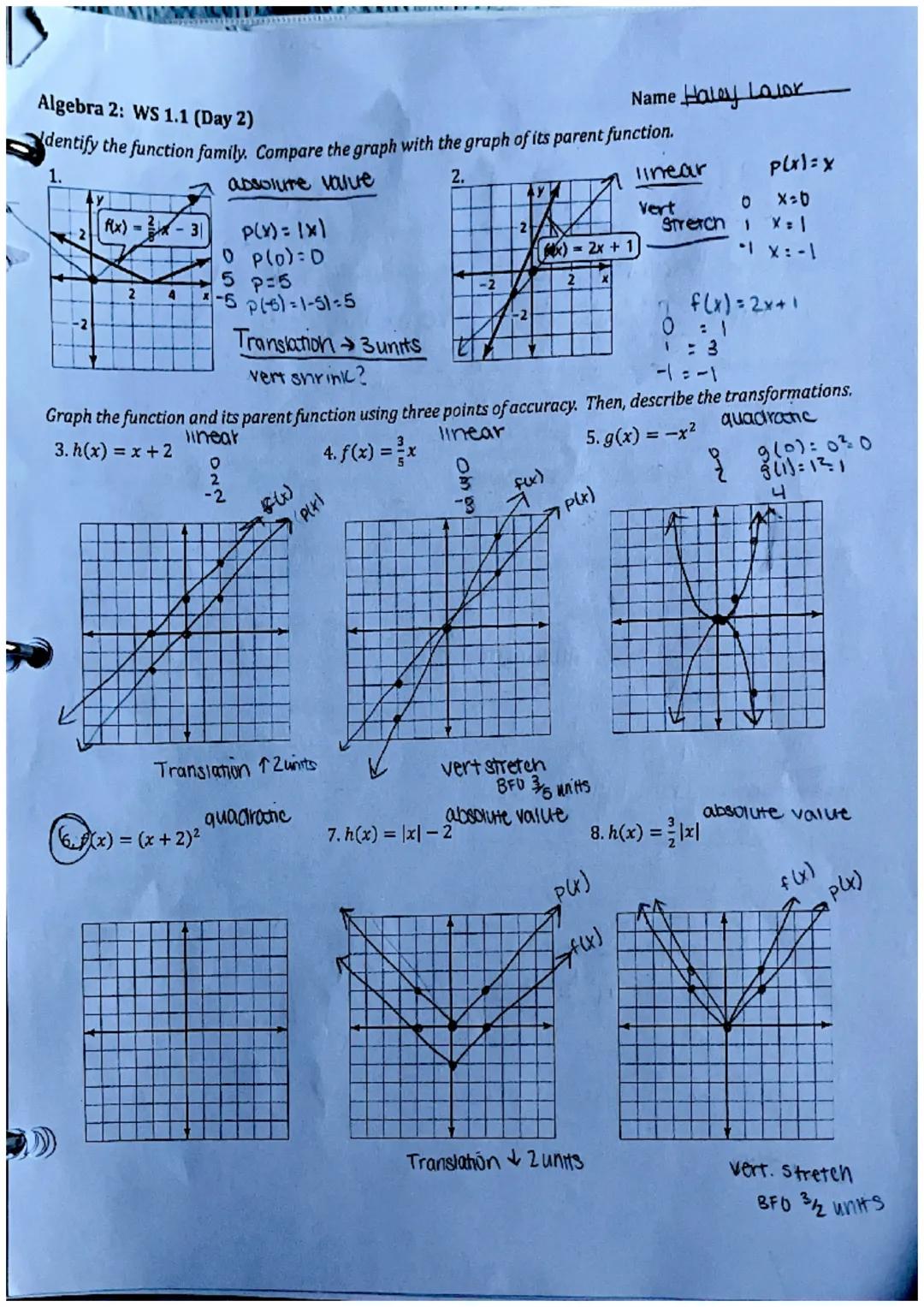 Chapter 1.1-1.2

Section 1.1-Parent Functions and Transformations (Day 1)

Parent Functions
| Family | Linear | Absolute Value | Quadratic |