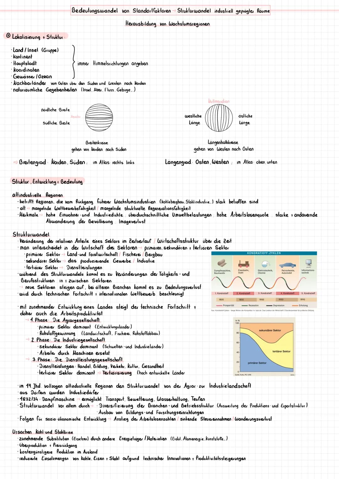 - Lokalisierung + Struktur
  - Land/Insel (Gruppe)
  - kontinent
  - Hauptstadt
  - Koordinaten
  - Gewässer/Ozean
Bedeutungswandel von Stan