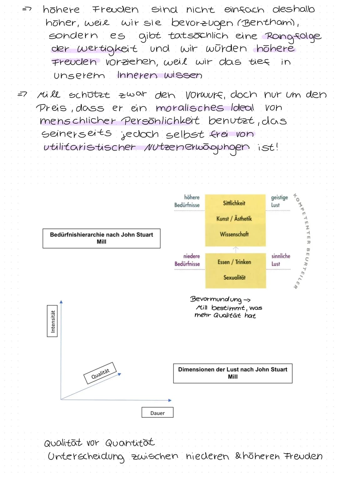 # Q2.2 Utilitarismus
- Konsequenzialismus

Jeremy Bentham
- Quantitativer Hedonismus
- Handlungsutilitarismus

Das Prinzip der Nützlichkeit
