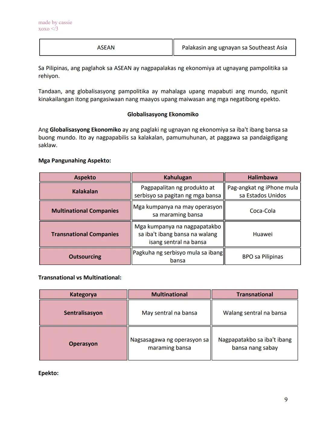 made by cassie
xoxo </3

# ARALING PANLIPUNAN

Second Quarter Examinations: REVIEWERS

## Lesson 1: Globalisasyon

Globalisasyon ay ang ugna