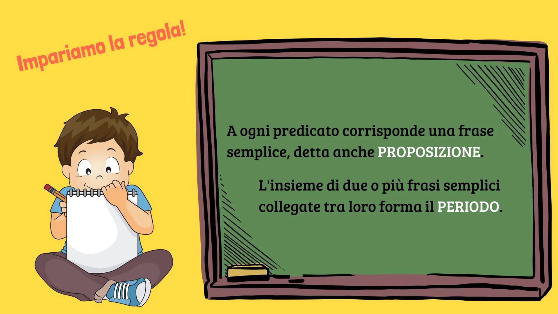 
<p>Che cos'è il periodo?<br>Il periodo è l'insieme di due o più frasi semplici collegate tra loro, formando così una struttura più compless