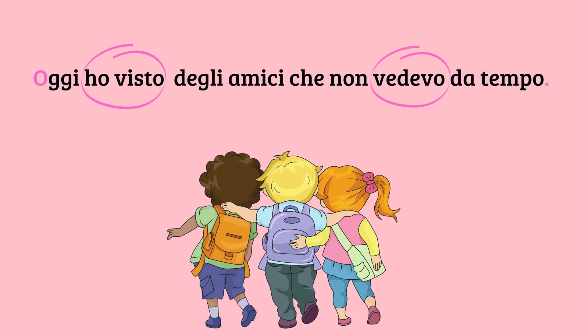 
<p>Che cos'è il periodo?<br>Il periodo è l'insieme di due o più frasi semplici collegate tra loro, formando così una struttura più compless