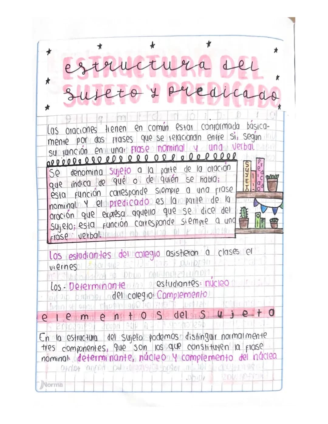 # estructura sei

* sujeto y predicado

★

★

★

★

predicado

★

Las oraciones tienen en común estar conformada básica-
mente por dos Frase