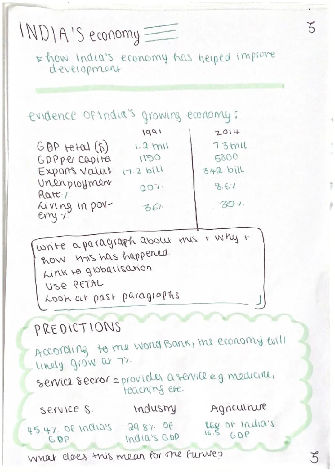 # DEVELOPMENT
DYMAMICS

# GEO
revision

# INDIA AND ITS
ECONOMY # India BASICS
An Introducion re India and irs economy
Asia, west to the
Ind