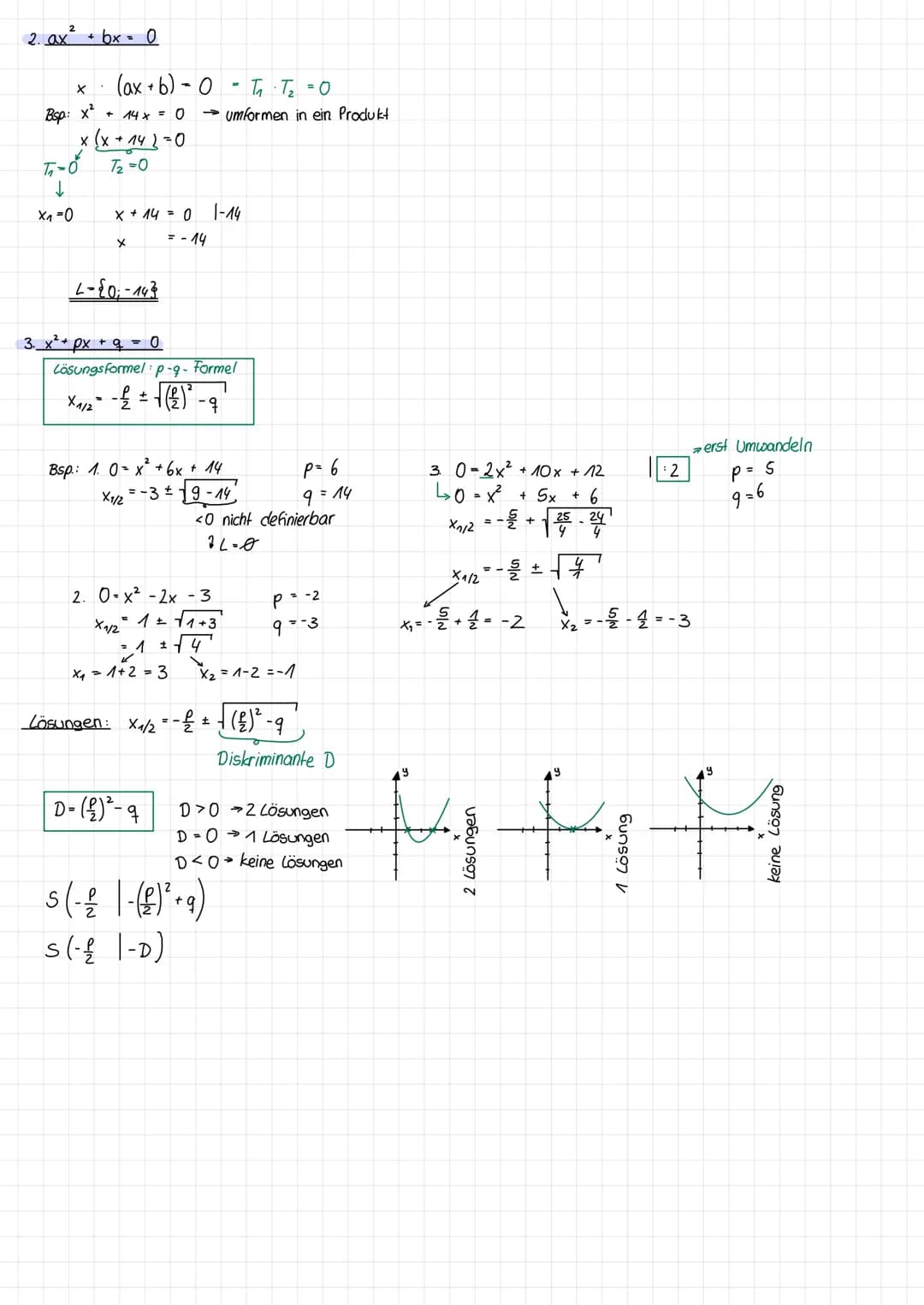 # Quadratische Funktionen
Normalform der Quadratischen Funktion

f(x)= (x + 3)² Scheitelpunkt funktion S(-dle)

f(x)=x²+6x-9 Normalfunktion 