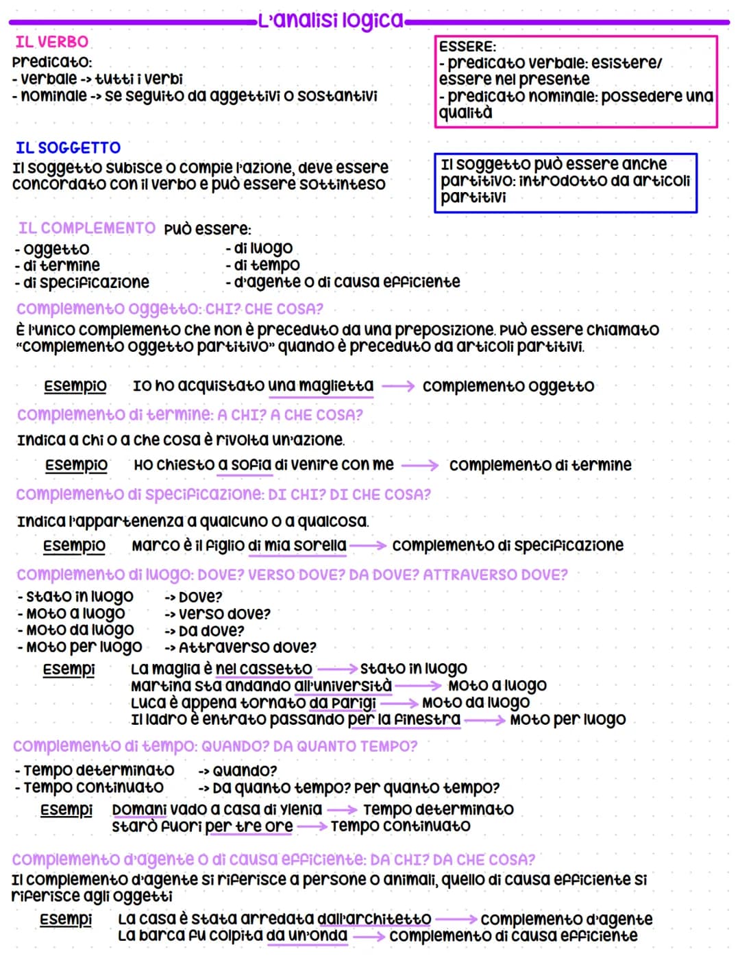 -L'analisi logica-

IL VERBO
Predicato:
- verbale -> tutti i verbi
- nominale -> se seguito da aggettivi o sostantivi

IL SOGGETTO
Il sogget