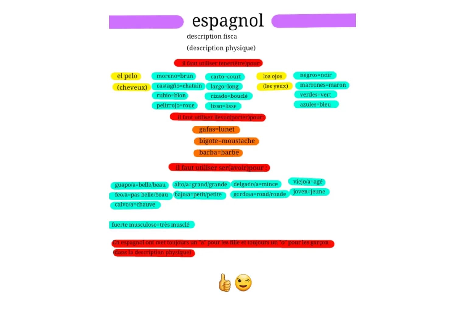 espagnol
description fisca
(description physique)

il faut utiliser tener(être)pour:

el pelo
moreno-brun
carto-court
los ojos
negros=noir
(