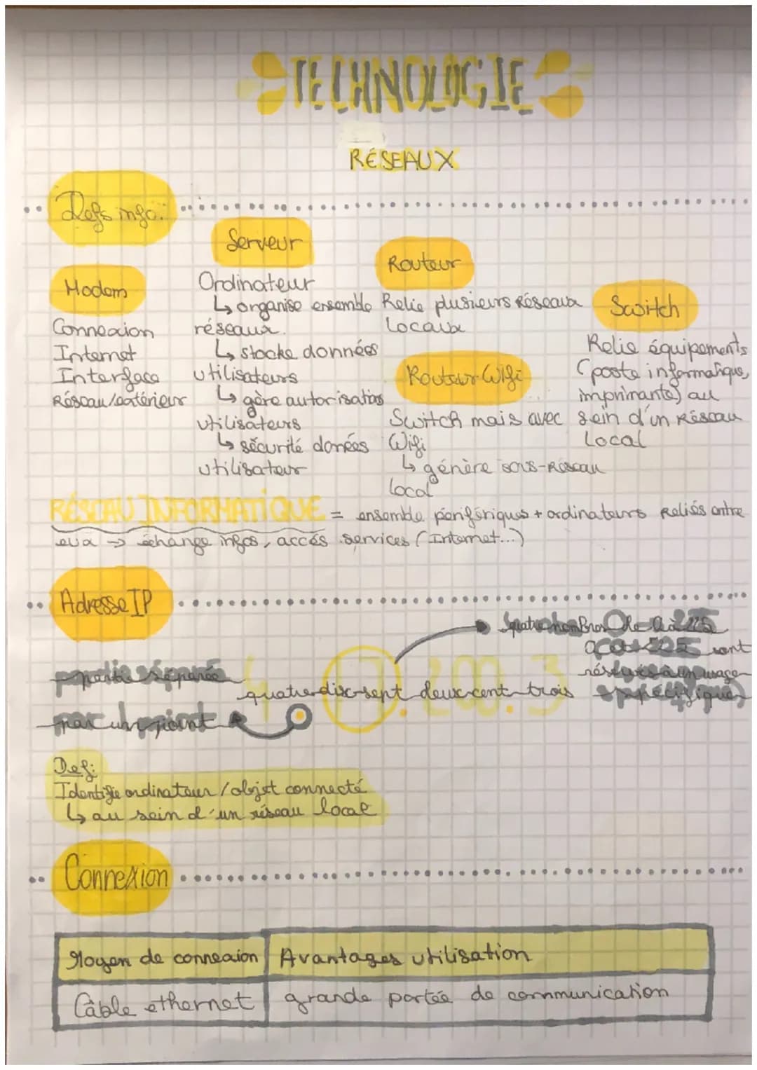 Defs ingo
TECHNOLOGIE
RÉSEAUX
Hodem
Serveur
Routeur
Ordinateur
Connexion
Lorganise ensemble Relie plusieurs Réseaua Switch
réseaux
Locaix
In