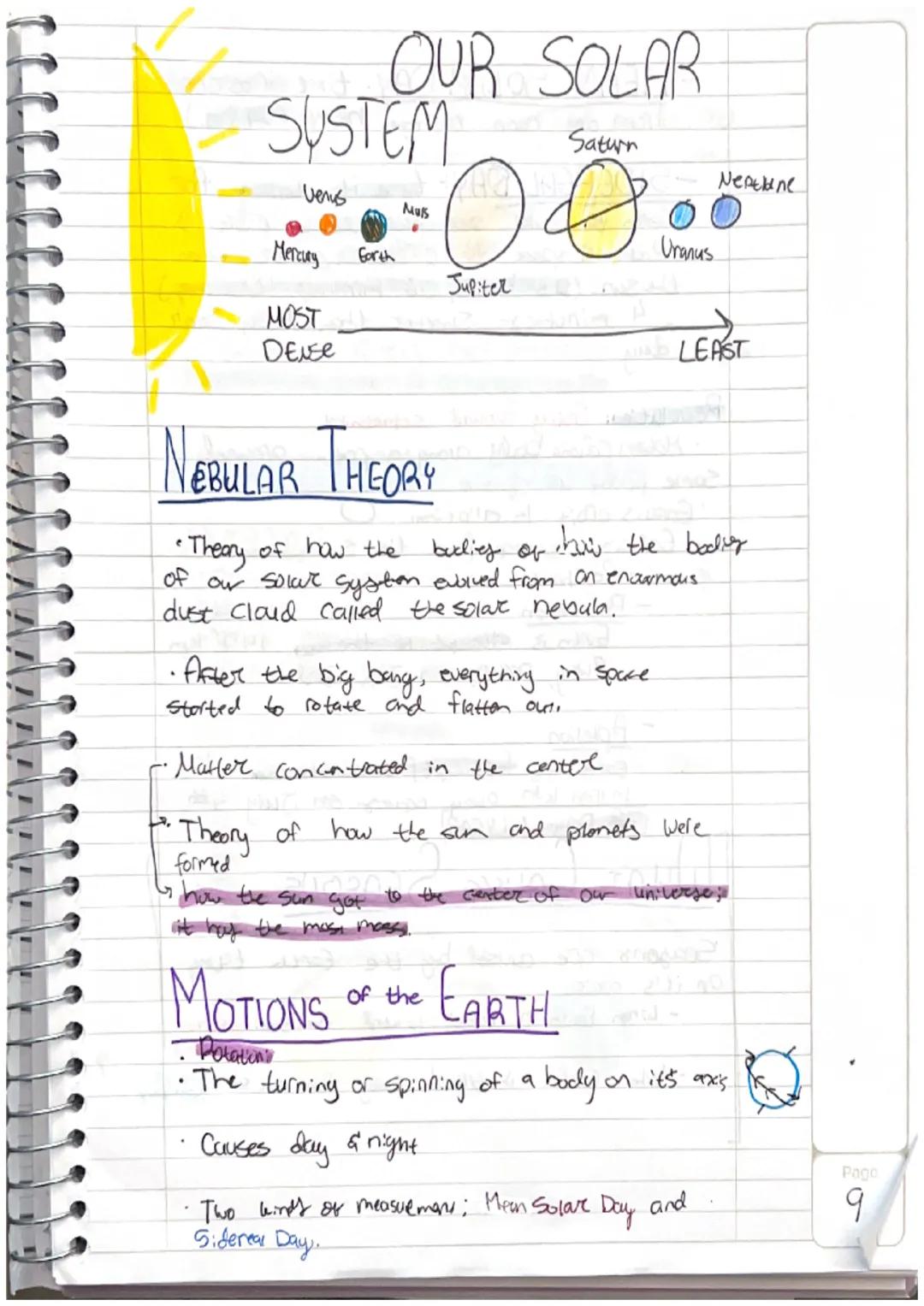 # WHAT IS ASTRONOMY?

The science that studies the universe that
deals with properties and Objects in space and
laus under which the univers