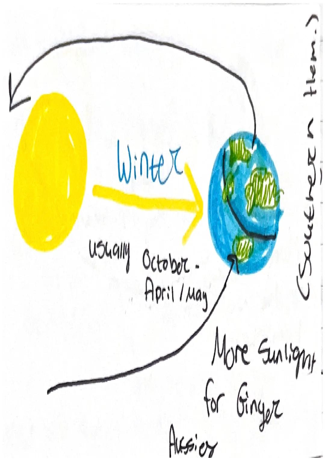 # WHAT IS ASTRONOMY?

The science that studies the universe that
deals with properties and Objects in space and
laus under which the univers