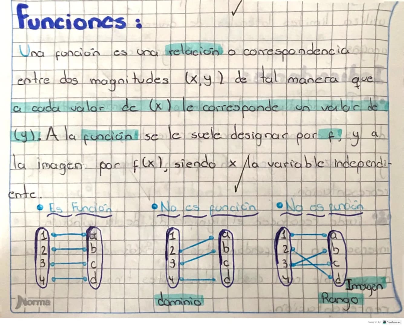 # Funciones:
Una función es una relación o correspondencia po
entre dos magnitudes (x,y) de tal manera que
a cada valor de (x) le correspond