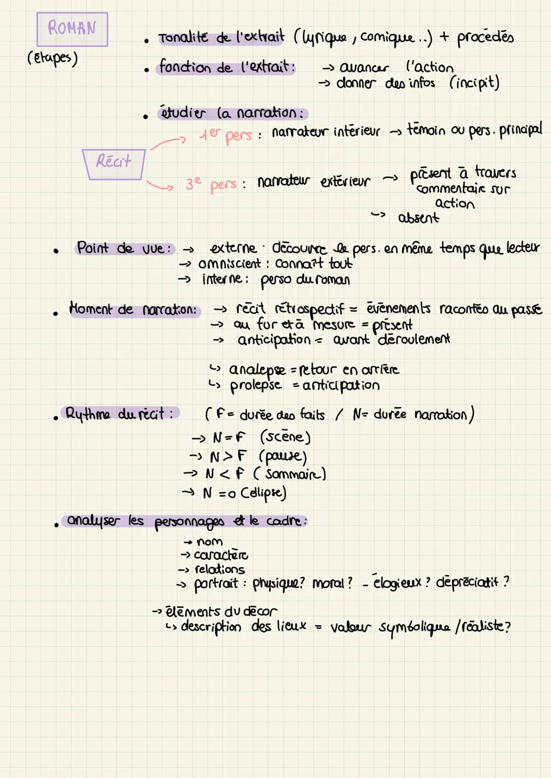 # analyse litteraire

vocabulaire

POESIE:

versification:

*   principaux vers:

    *   heptasyllabe (7)
    *   octosyllabe (8)
    *   d