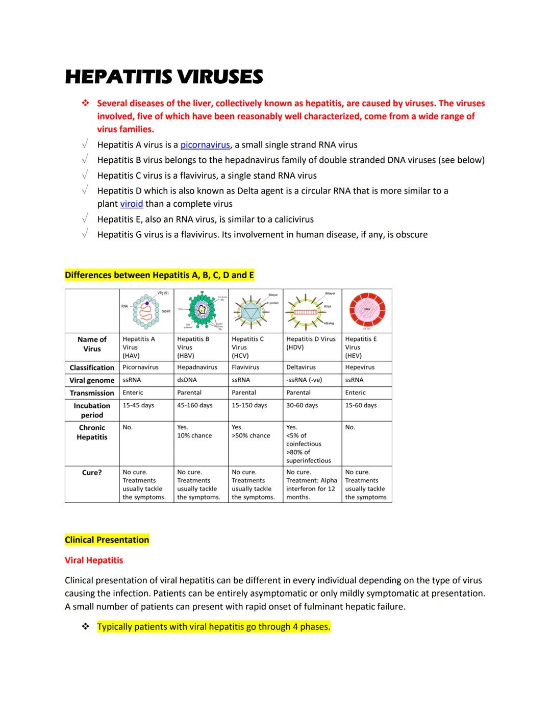 # HEPATITIS VIRUSES

Several diseases of the liver, collectively known as hepatitis, are caused by viruses. The viruses
involved, five of wh