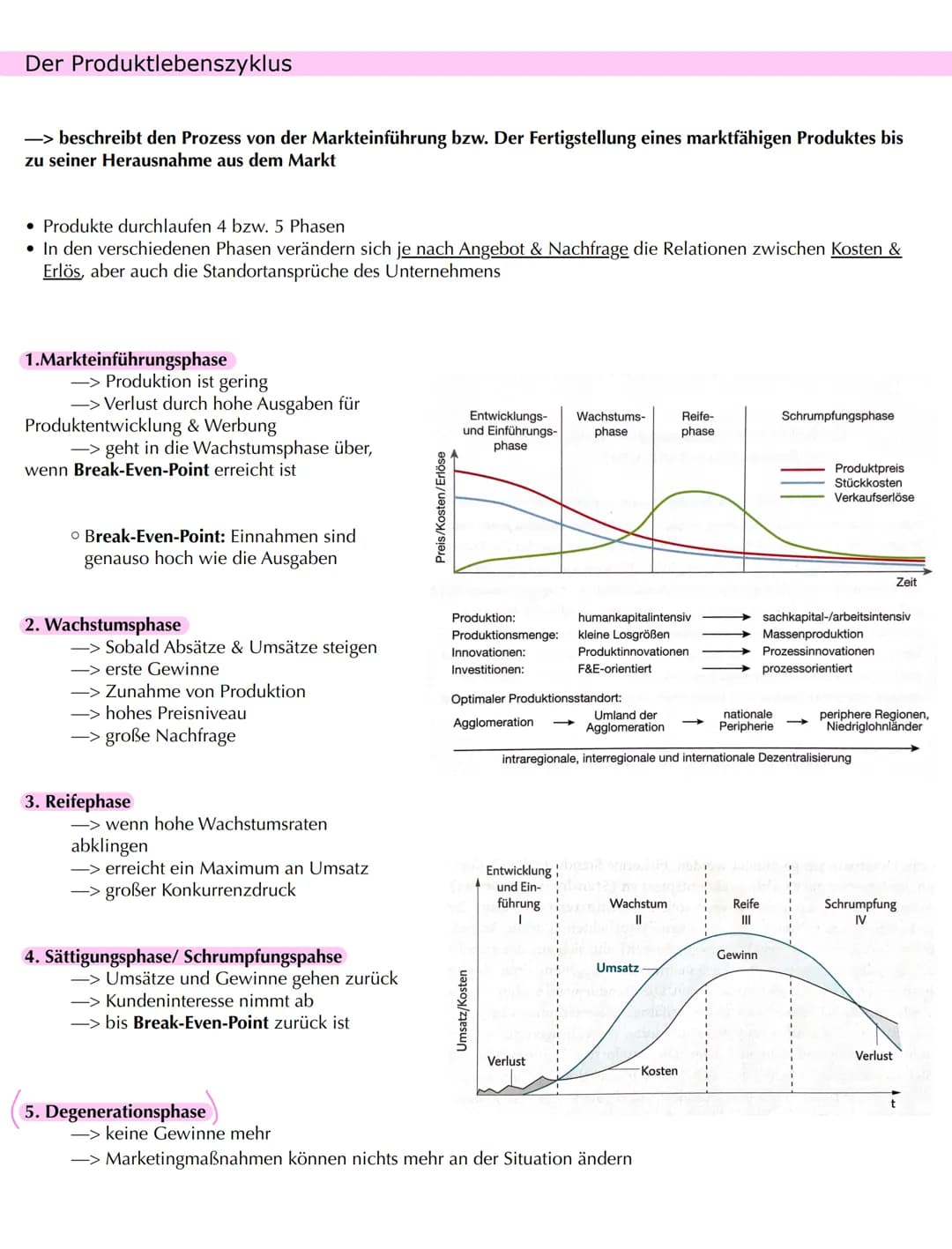 # Bedeutungswandel von Standortfaktoren

1) Wandel von Standortfaktoren

-> als Folge technischen Fortschritts, veränderte Nachfrage und pol