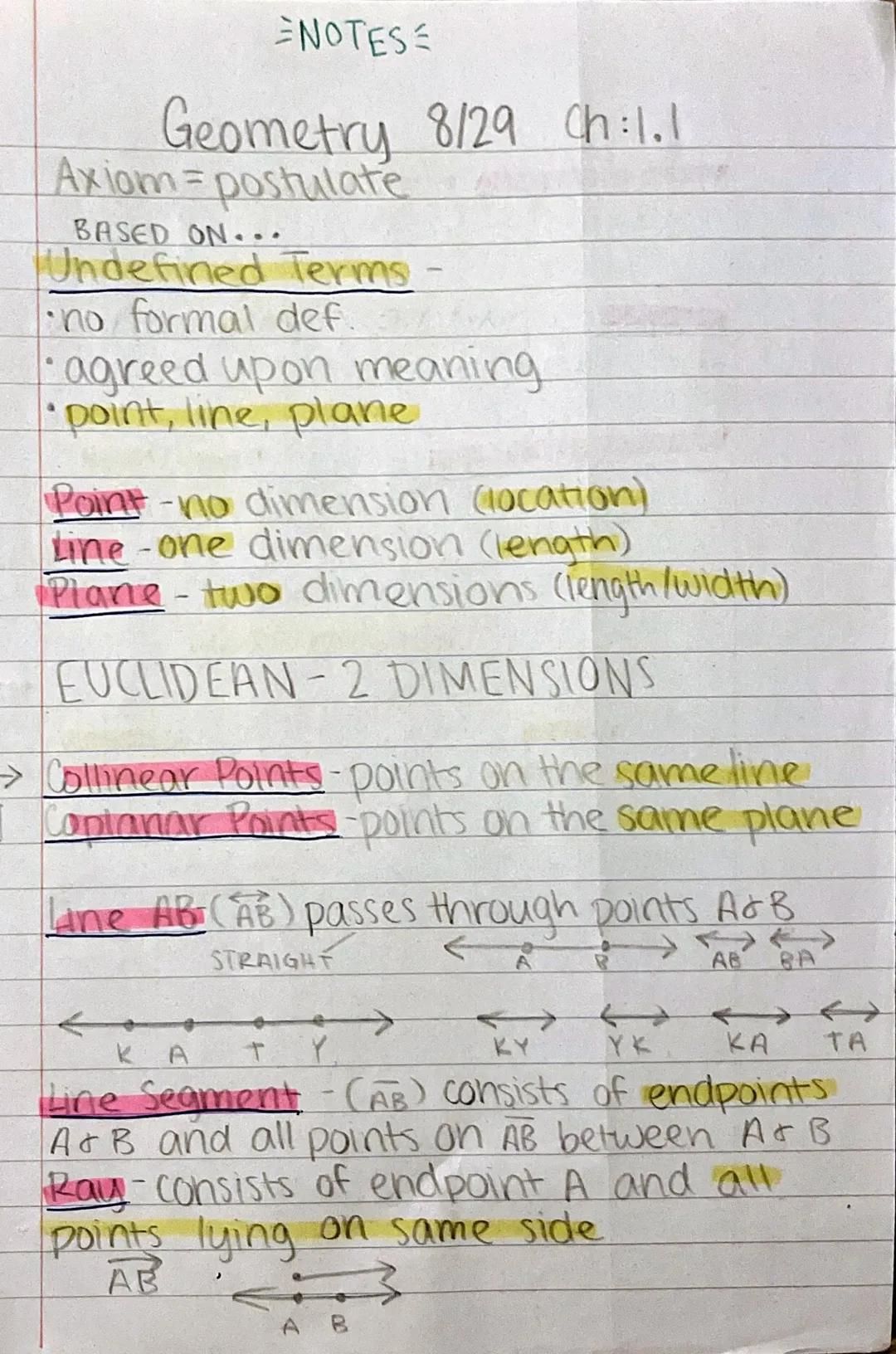 NOTES

Geometry 8/29 Ch:1.1

Axiom = postulate

BASED ON.۰۰

Undefined Terms -

•no formal def

• agreed upon meaning

•point, line, plane


