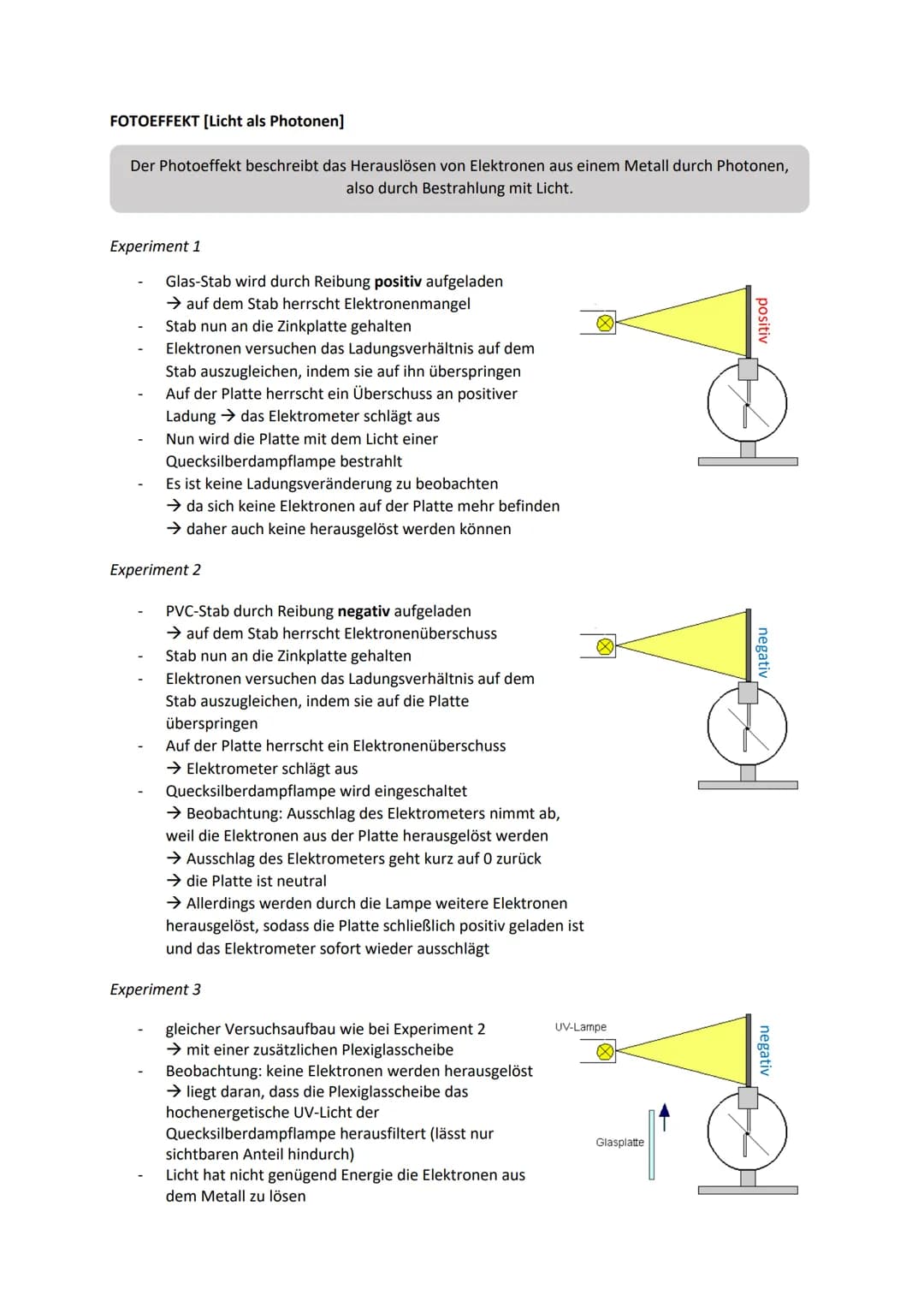 # GLÜHELEKTRISCHER EFFEKT

1.  Die Heizspannung sorgt für einen Stromfluss durch die Glühwendel, dieser erhitzt die
Glühwendel
2.  Beim Glüh