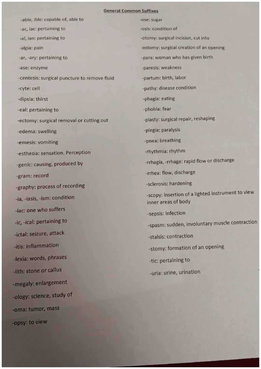 General Common Suffixes
-able, ible: capable of, able to
-ac, iac: pertaining to
-al, ian: pertaining to
-algia: pain
-ar, -ary: pertaining 