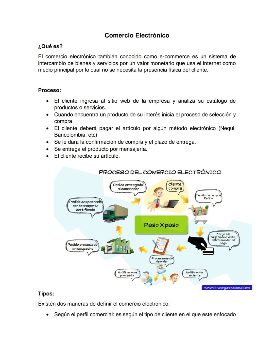 Comercio Electrónico

¿Qué es?

El comercio electrónico también conocido como e-commerce es un sistema de
intercambio de bienes y servicios 