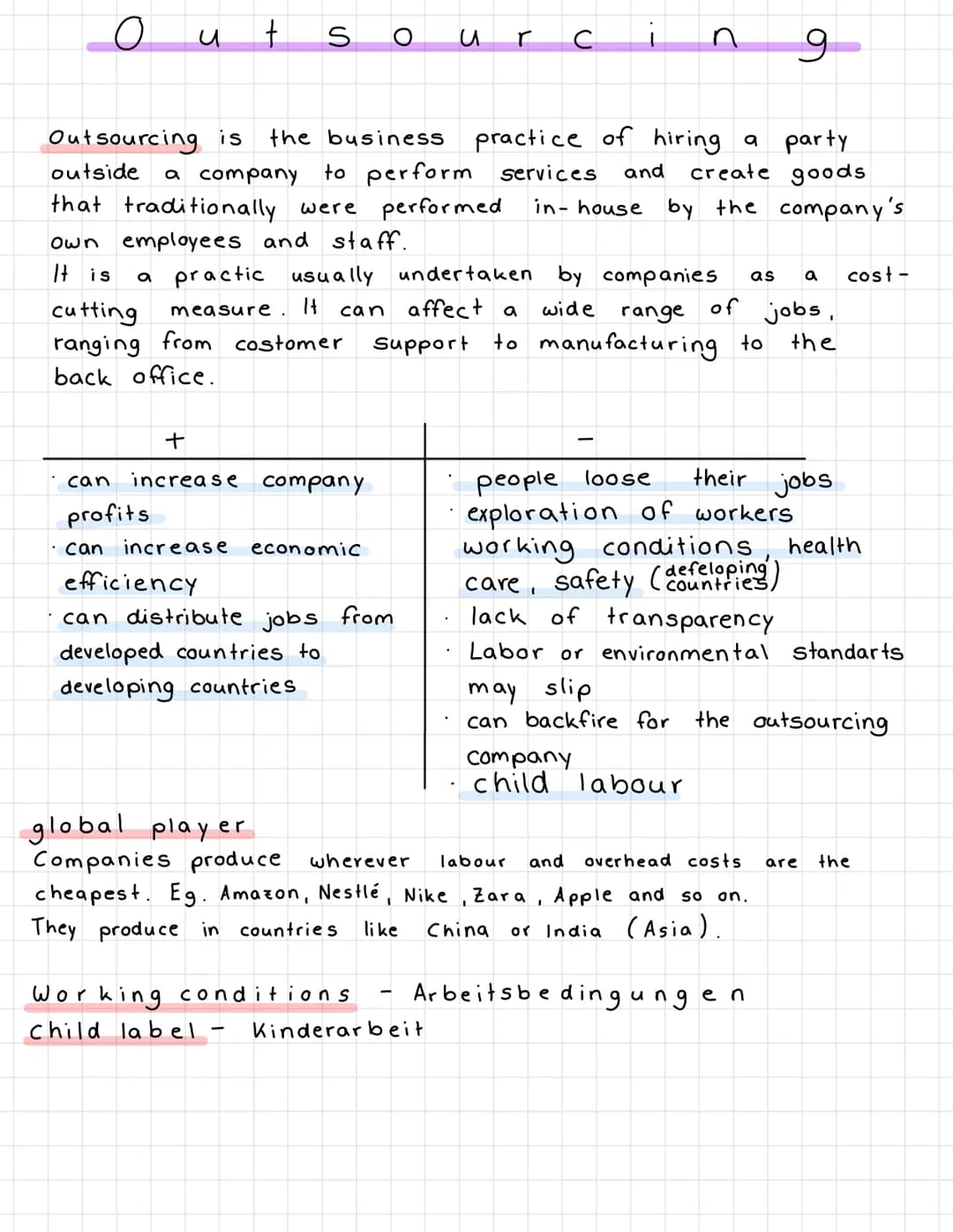 Englisch mündliche Prüfung
Lernzettel

1. How to describe a cartoon?

Step 1. Introduction
- author, date and first publication source
- bri