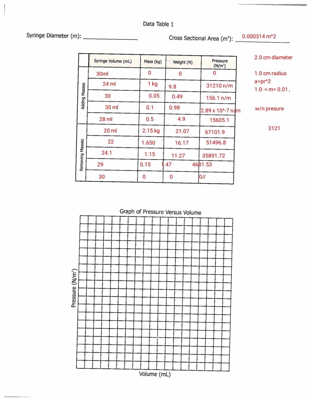# BOYLE'S LAW APPARATUS
CAT. NO. WL1077

Overall Use:
Boyle's Law Apparatus investigates the relation between pressure and
volume.
Boyle's L