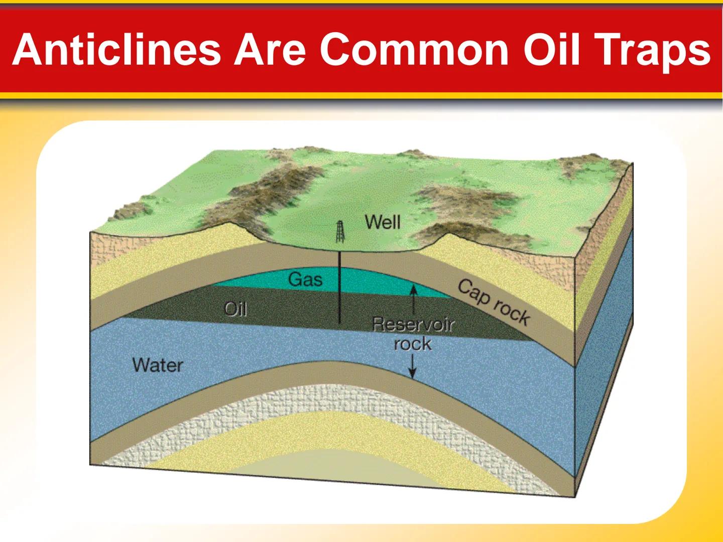 # Chapter

# 4 Earth's Resources # 4.1 Energy and Mineral Resources

## Renewable and Nonrenewable Resources

*   Renewable resources can be