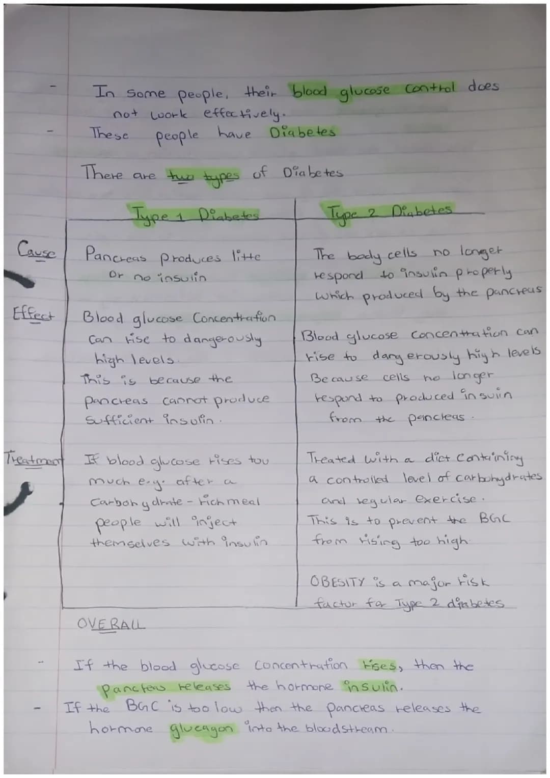 # Science Biology

PAPER 2

Maintain- INTERNAL
ENVIRONMENT
changes outside our cells.

Response to
both internal
and external conditions.

H