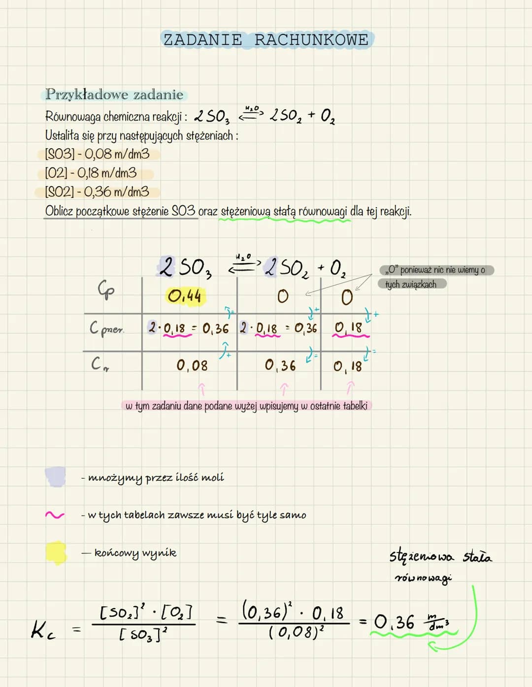 # Chemia - stała równowagi

WZÓRY

1. $aA + bB \rightleftharpoons cC + dD$

" 

$K_c = \frac{[C]^c \cdot [D]^d}{[A]^a \cdot [B]^b}$

Przykła