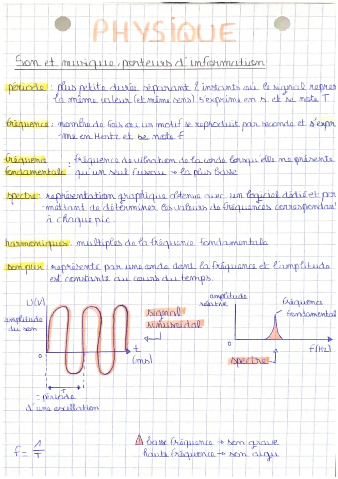# PHYSIQUE

Son et musique, porteurs d'information

période plus petite durée séparant & instants où le signal repres
la même valeur (et mêm