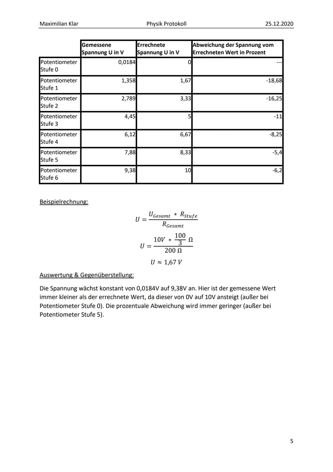 PROTOKOLL ZU
SPANNUNGSTEILERN Maximilian Klar
Physik Protokoll 25.12.2020
Inhalt
1. Grundlagen / Theorie: 2
2. Versuchsdurchführung: 3
Versu