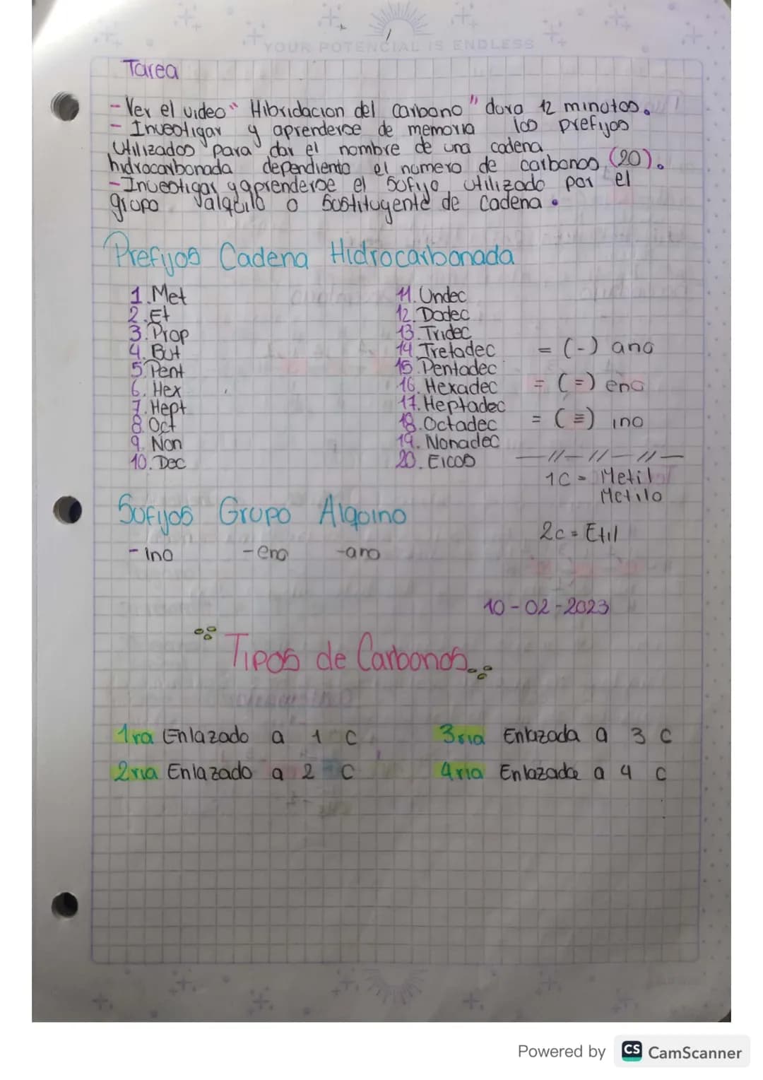6-02-2023

Introducción Quimica
organica

La quimica organica tambien es llamada quimica del
Carbono".

Compuestos : (C) carboro Hidrocarbur