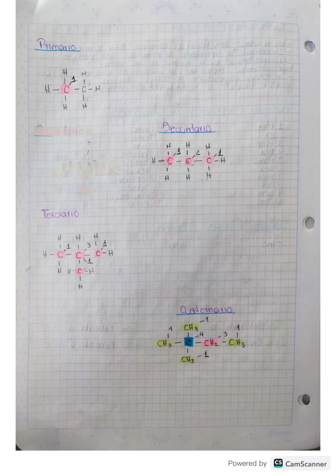 6-02-2023

Introducción Quimica
organica

La quimica organica tambien es llamada quimica del
Carbono".

Compuestos : (C) carboro Hidrocarbur