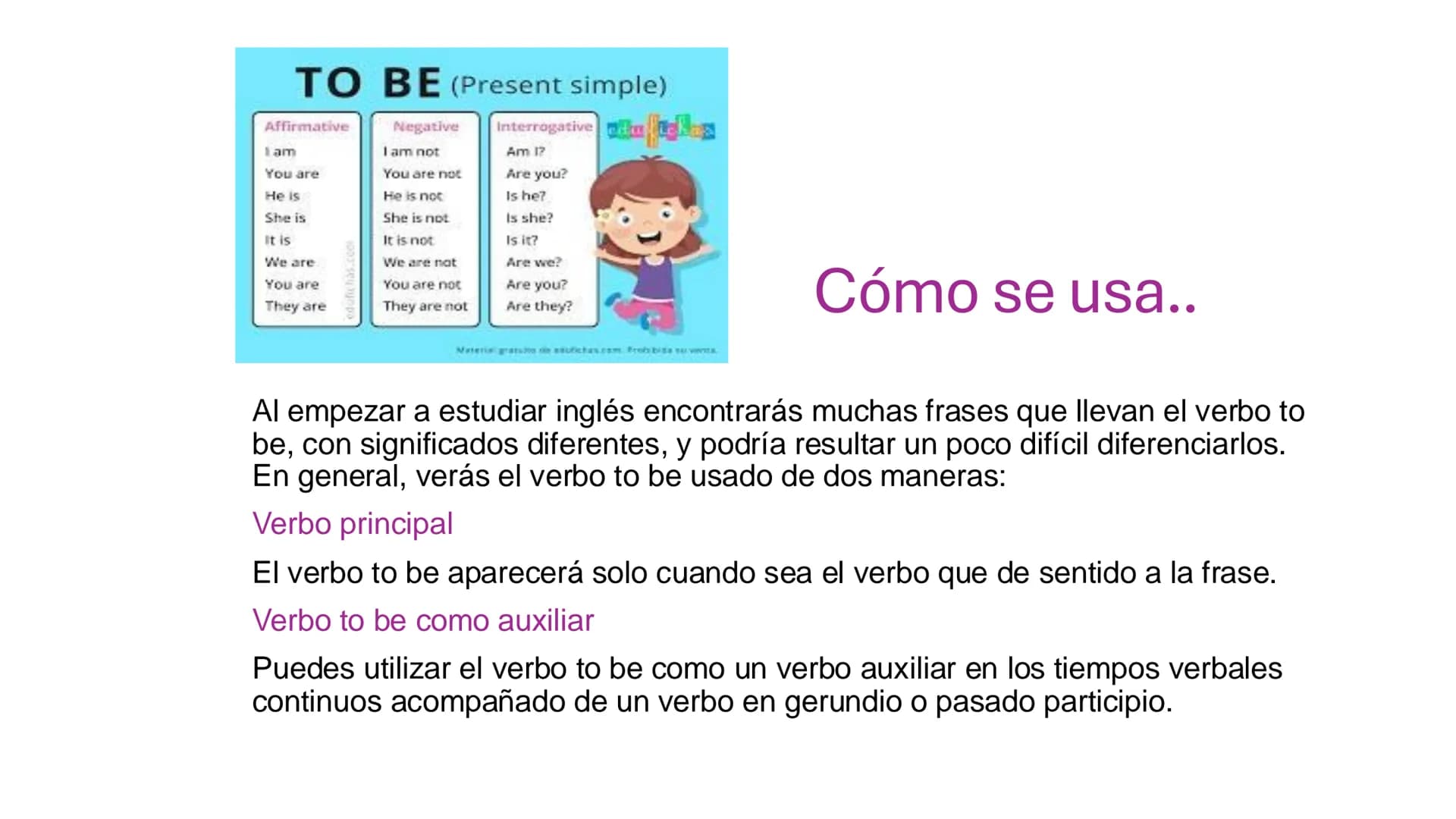 VERBO TO BE...

VERB TO BE

He is...

You are

She is...

I am...

H

We are.... Que es...

El verbo to be es el verbo más utilizado en la l