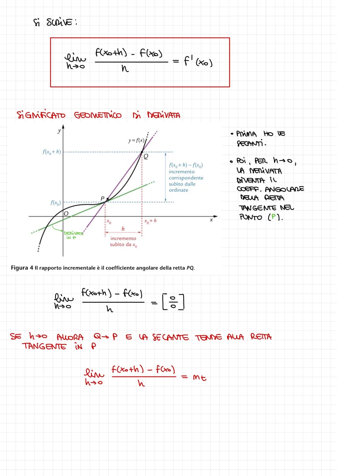 Y

B
: y = f(x)

A

2

a

b

x

LA DERIVATA

LE RETTE TANGENTI AL GRAFICO Di
UNA FUNZIONE, RAPPRESENTANO ON
IMPORTANTE STRUMENTO DI CONOSCEN